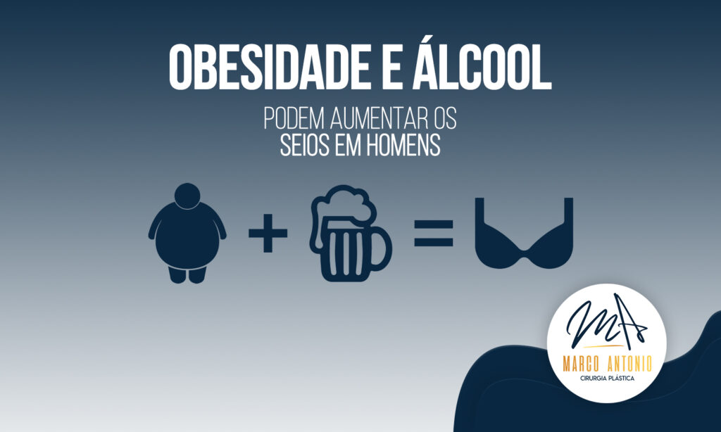 Obesidade e ALcool aumentam os seios em homens
